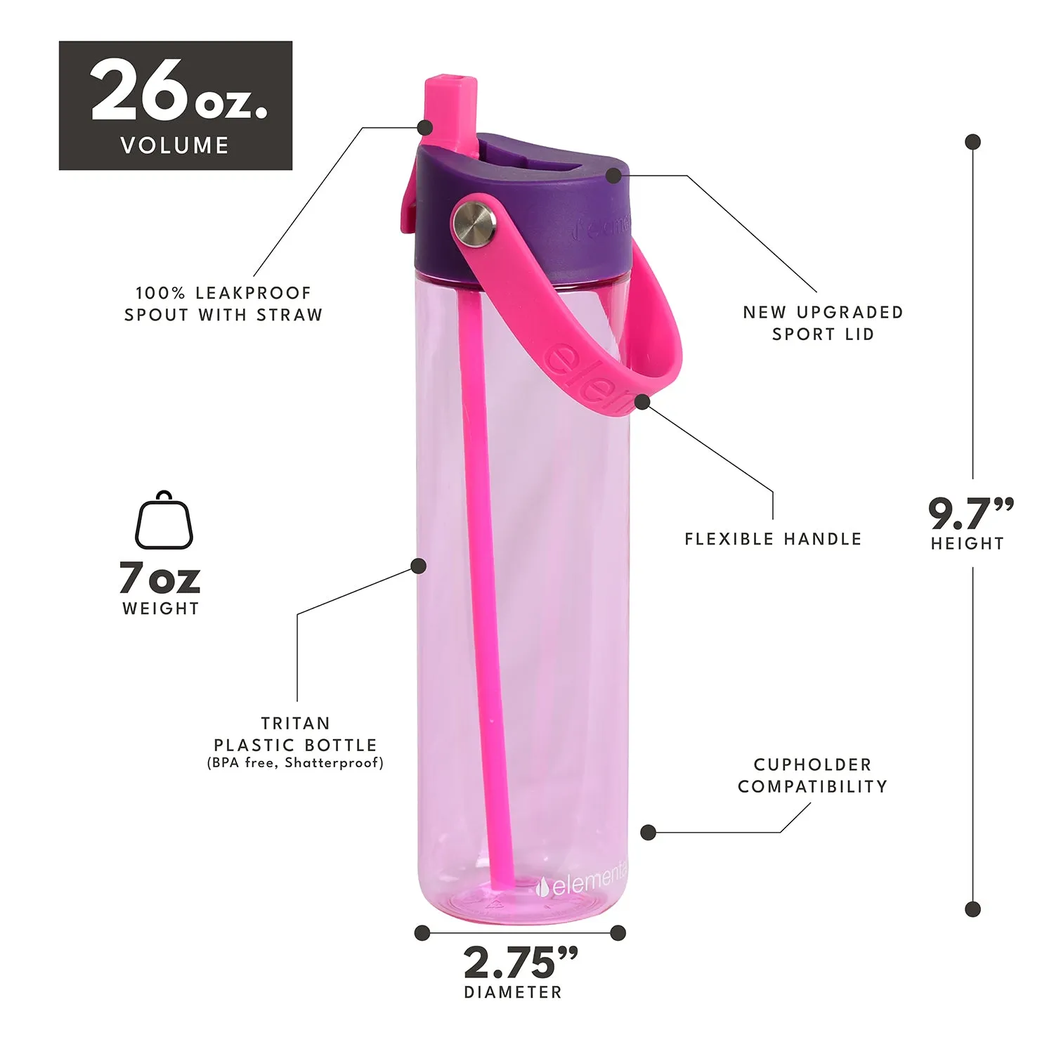 26 oz Tritan Plastic Water Bottle - Berry Blast